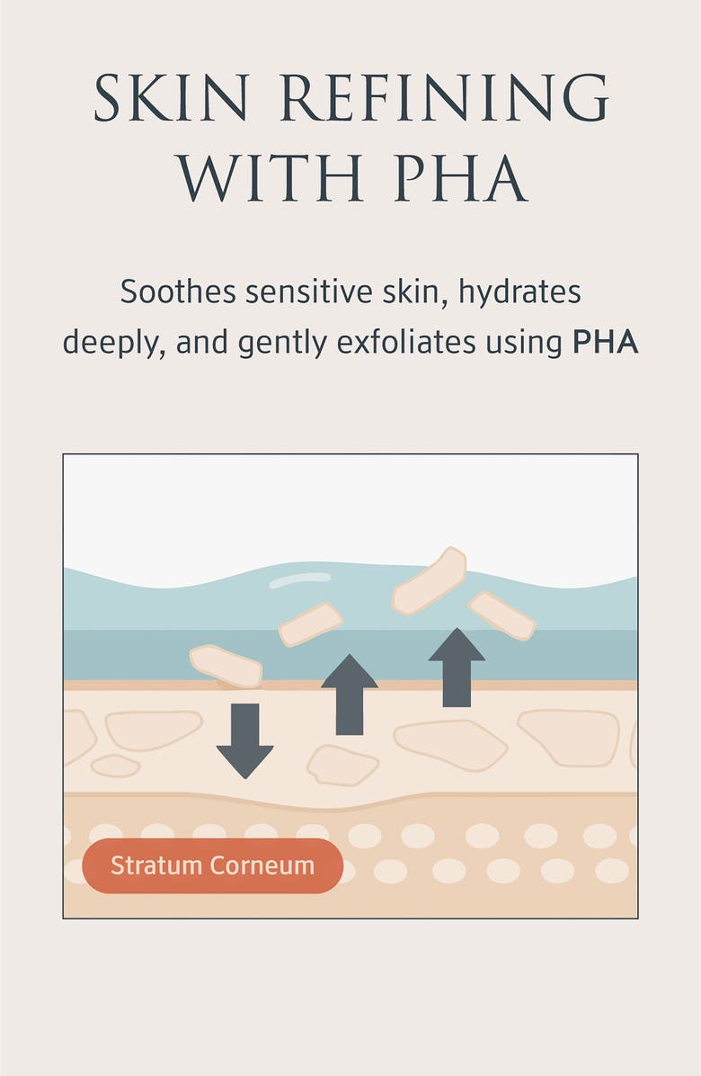 YUNJAC Calming & Comforting Toner, Alternate, color, 