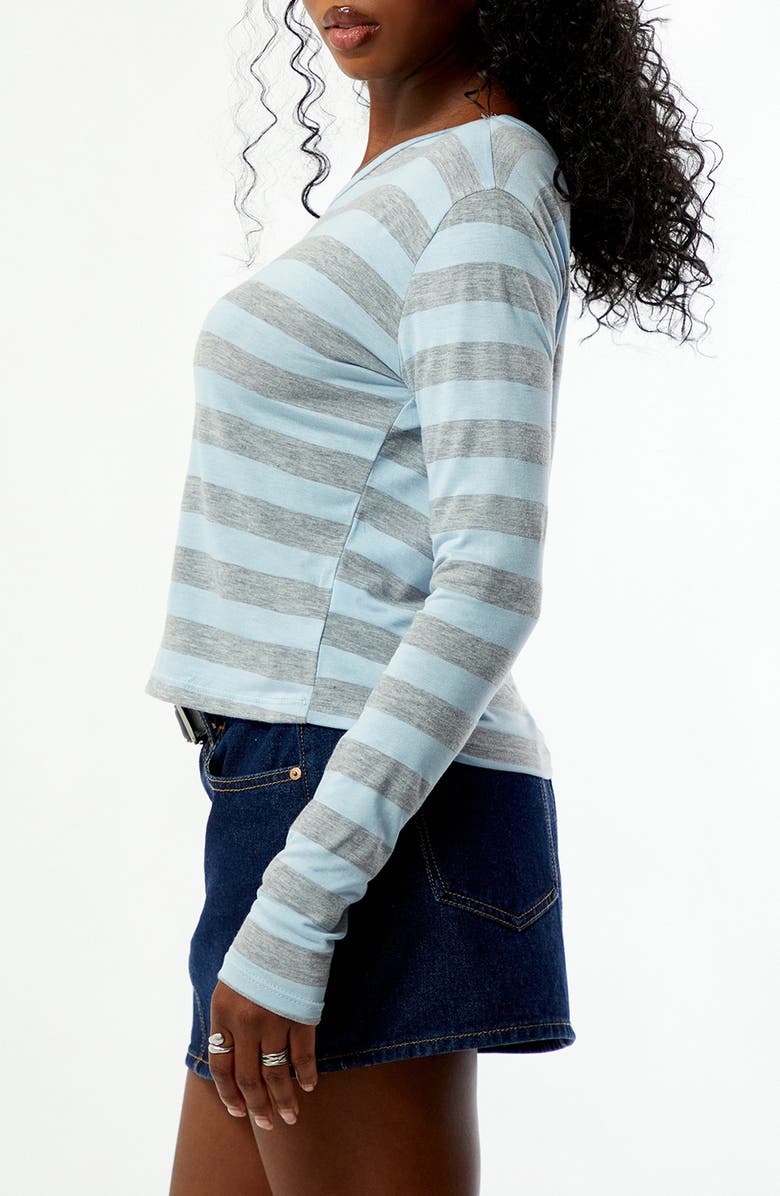 PacSun Olivia Stripe Off the Shoulder Top, Alternate, color, Light Blue