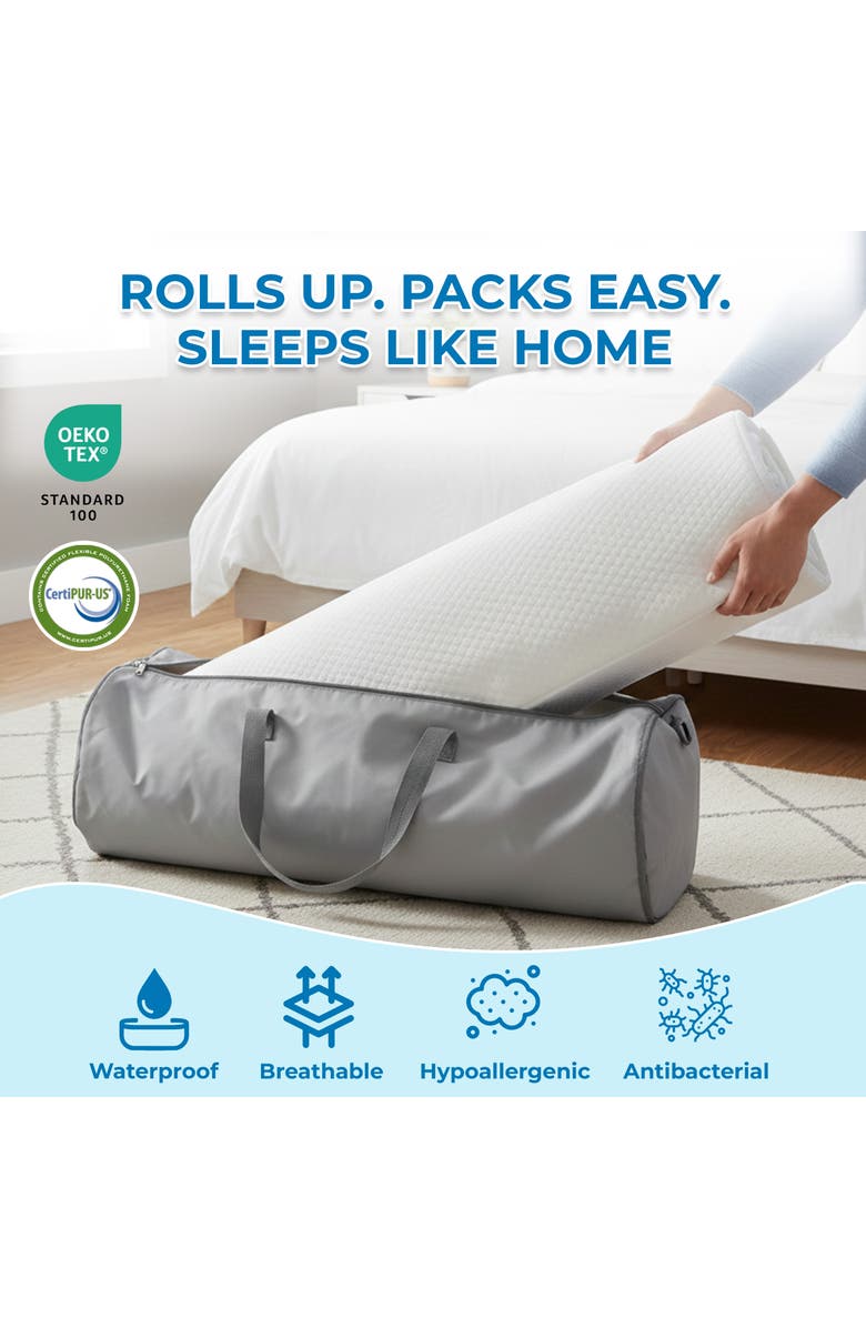 Sperric Pack and Play Mattress Washable Waterproof Hypoallergenic Topper, Alternate, color, White