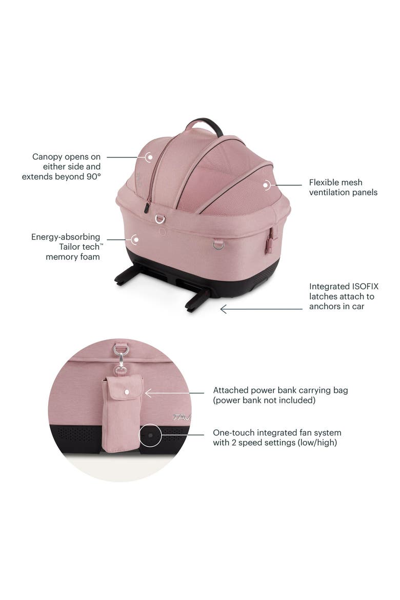 Maeve™ iso5X Wind Pet Car Seat & Roscoe™ Trek Stroller, Alternate, color, SAKURA