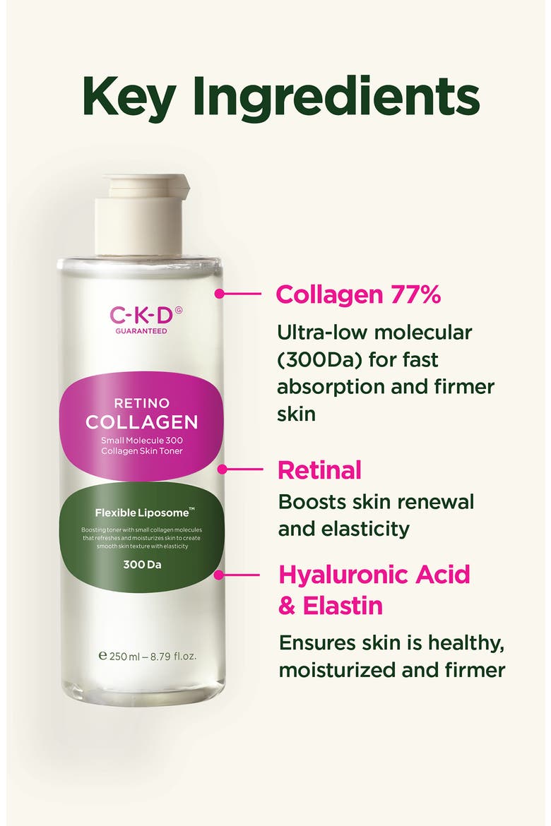 Retino Collagen Small Molecule 300 Skin Toner, Alternate, color, NO COLOR