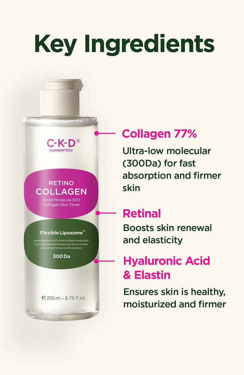 CKD Retino Collagen Small Molecule 300 Skin Toner, Alternate, color, 