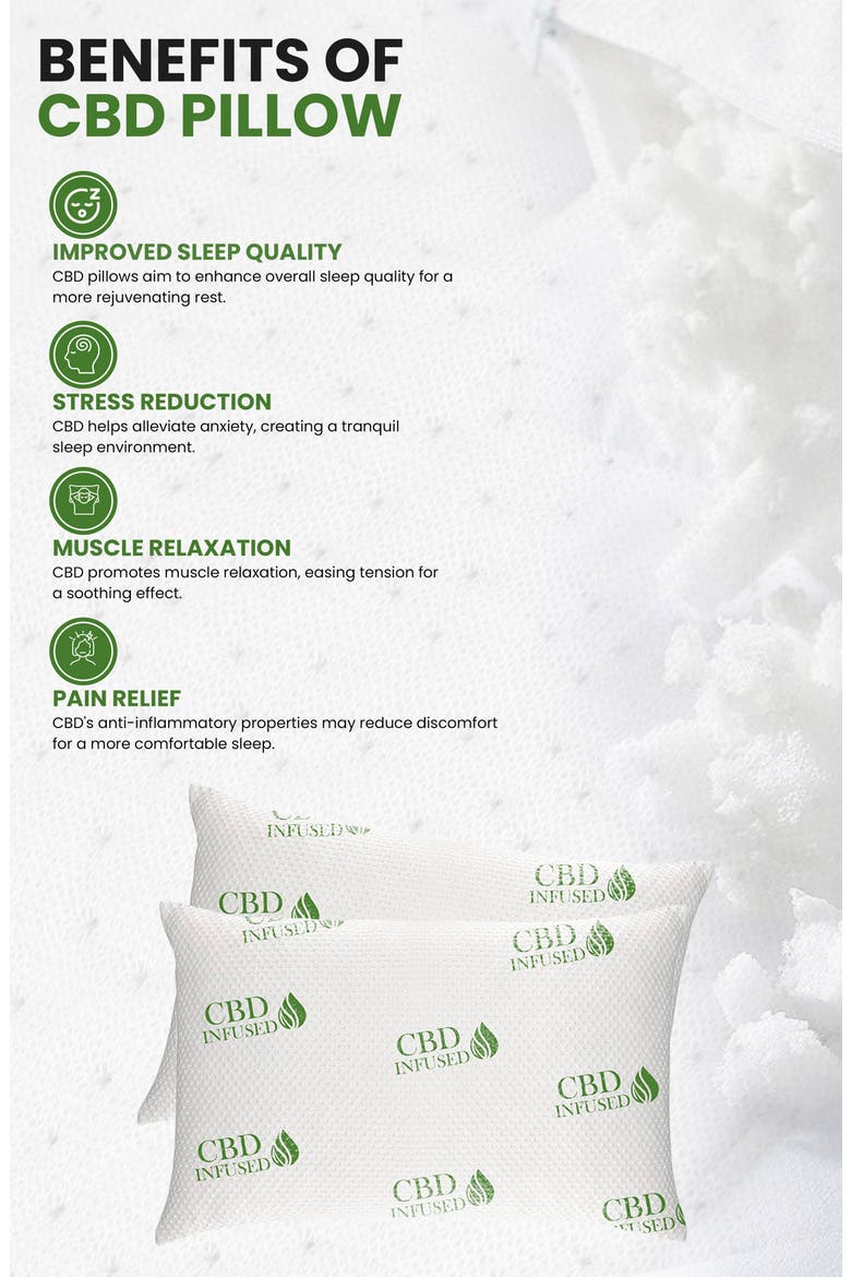 2-Pack Infused Memory Foam Pillows, Alternate, color, CBD