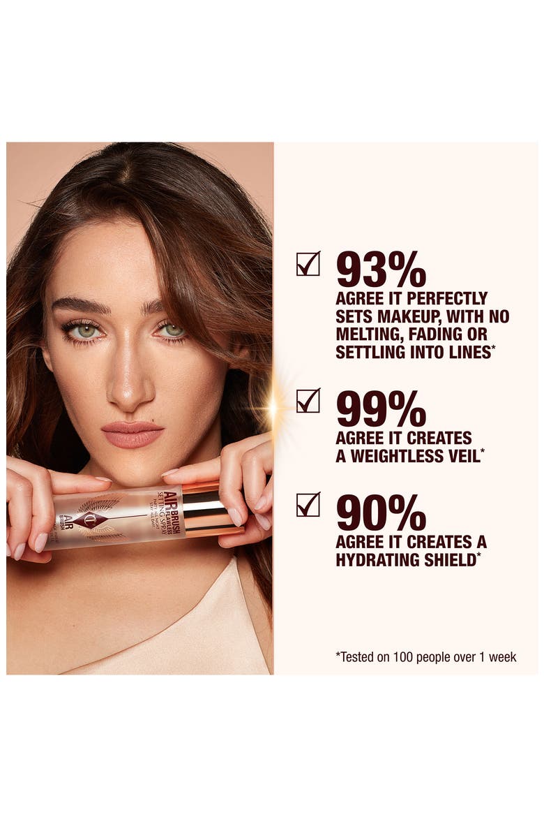 Airbrush Flawless Finish Setting Spray Duo $76 Value (Women