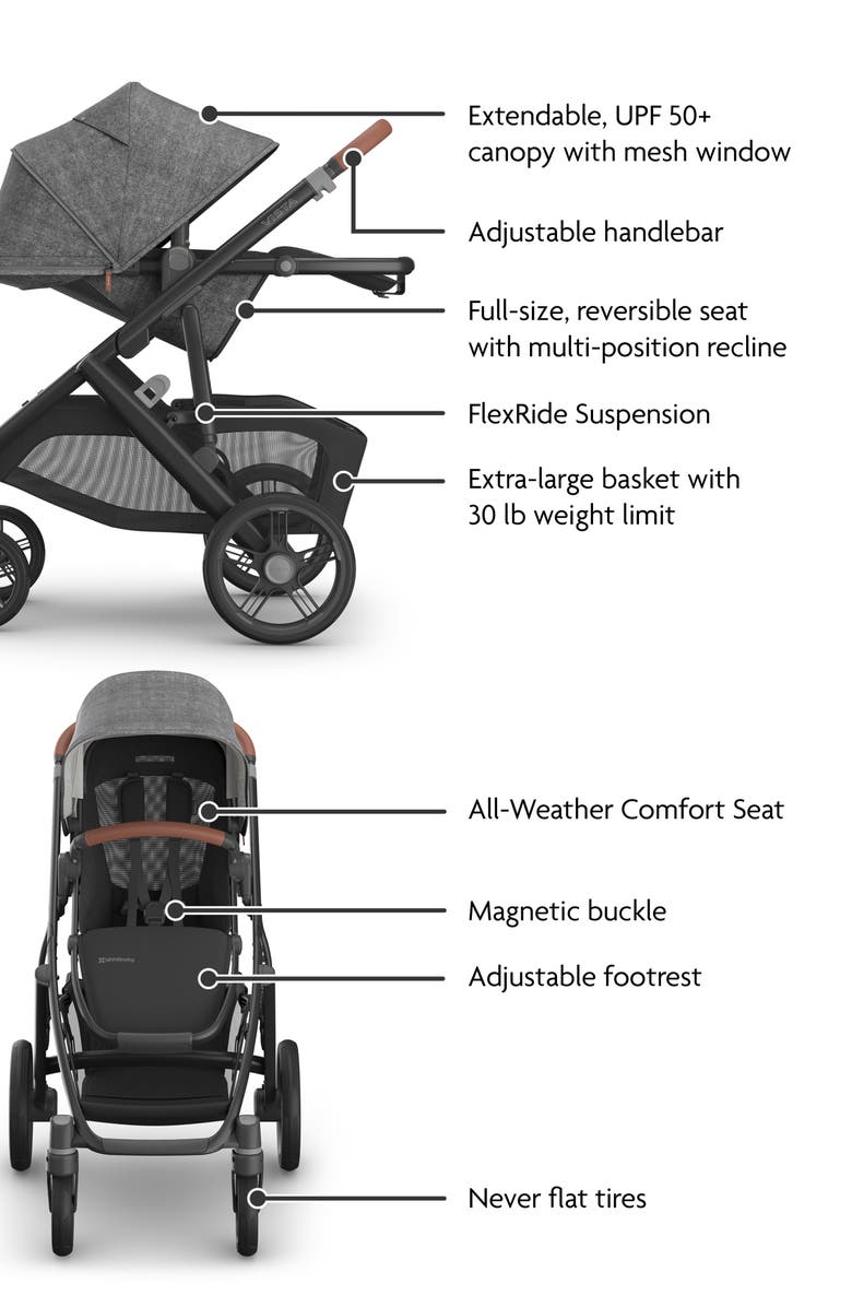 UPPAbaby Vista V3 Stroller & Aria V2 Infant Car Seat Travel System, Alternate, color, Greyson