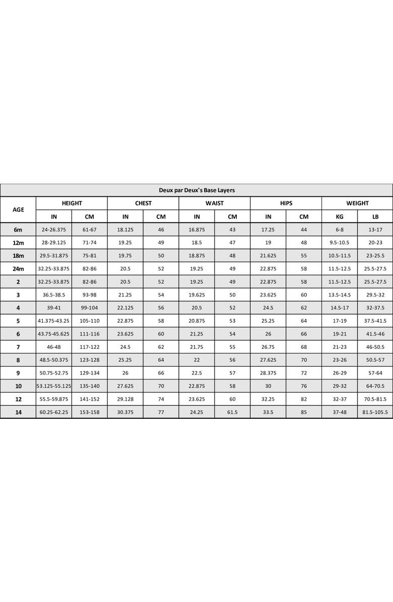 Deux par Deux Girl Two-Piece Thermal Underwear Set, Alternate, color, Smiley Face Girl