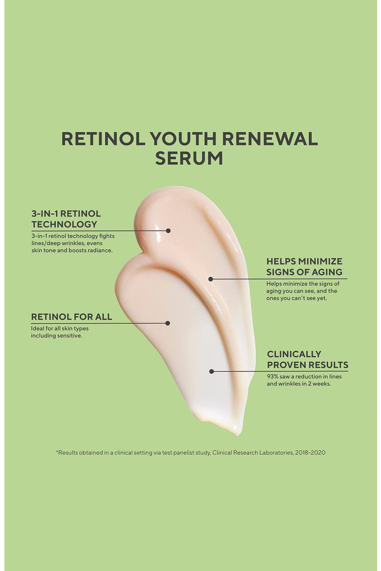 Retinol Youth Renewal Serum, Alternate, color, NO COLOR