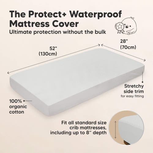 Keababies 2-pack Quin Protect+ Waterproof Crib Mattress Protector In Pearl Gray