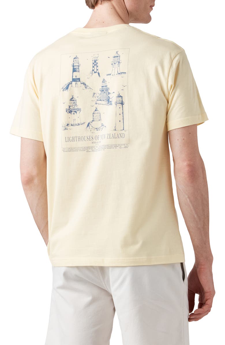 Rodd & Gunn Cape Reinga Sports Fit Cotton Graphic Tee, Alternate, color, 