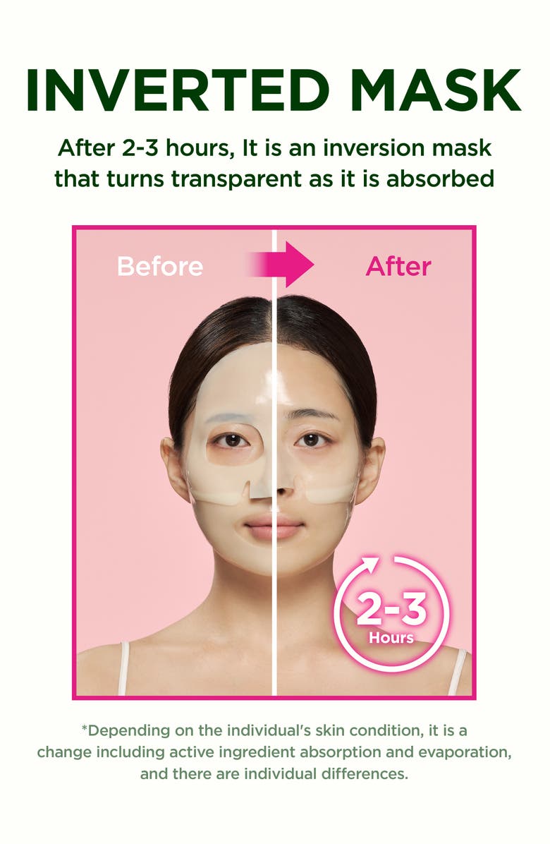 CKD Retino Collagen Small Molecule 300 Pore & Elasticity Mask Set, Alternate, color, 