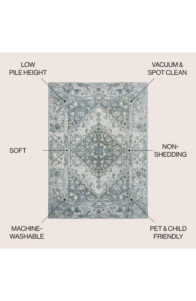 JONATHAN Y Pavel Distressed Medallion Low-Pile Machine-Washable Area Rug, Alternate, color, Light Gray/Blue