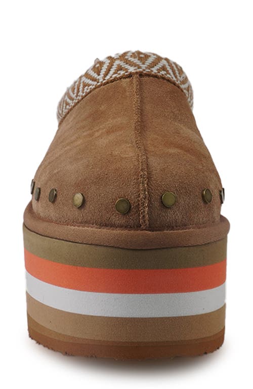 ZIGI ZIGI BRIANNE FAUX FUR PLATFORM CLOG