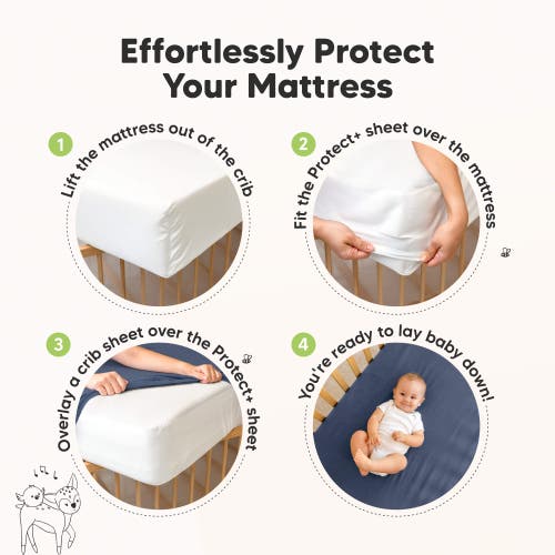 Keababies 2-pack Quin Protect+ Waterproof Crib Mattress Protector In Lilac