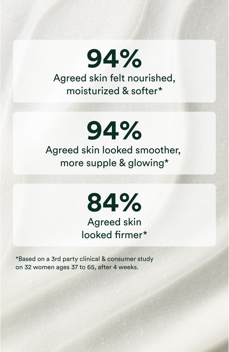 Anti-Aging Body Balm Duo $108 Value