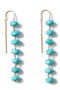 selected Turquoise