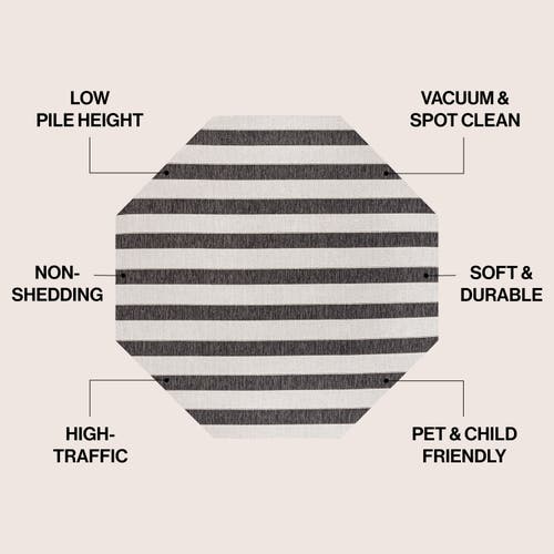 Jonathan Y Aveiro Wide Stripe Octagon Indoor/outdoor Area Rug In Multi