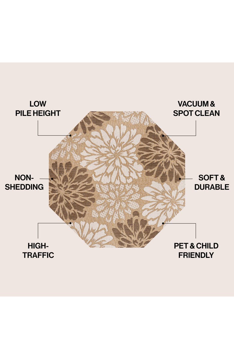 JONATHAN Y Zinnia Modern Floral Textured Weave Octagon Indoor/Outdoor Area Rug, Alternate, color, Brown/Cream