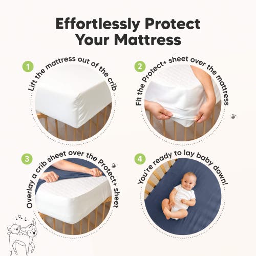 Keababies 2-pack Mavy Protect+ Waterproof Crib Mattress Protector In Pearl Gray
