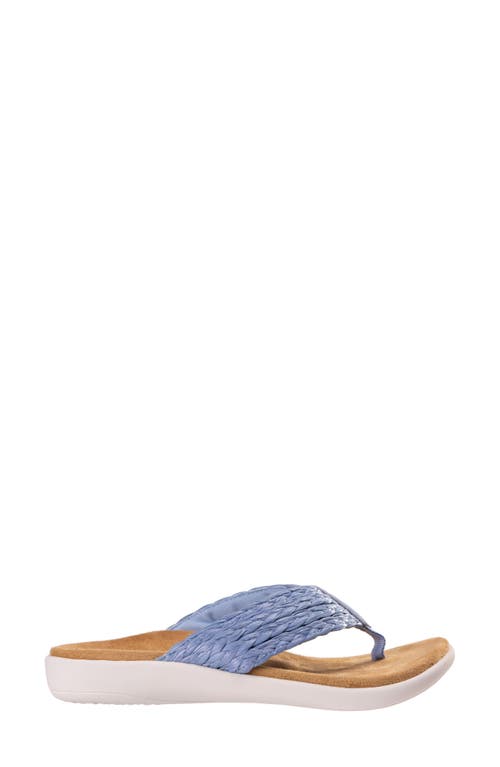 Revitalign Yumi Raffia Flip Flop In Blue