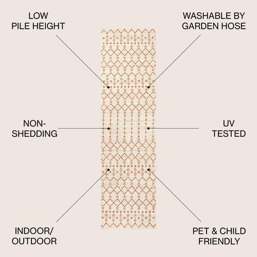 Jonathan Y Ourika Moroccan Geometric Textured Weave Indoor/outdoor Area Rug In Cream/orange