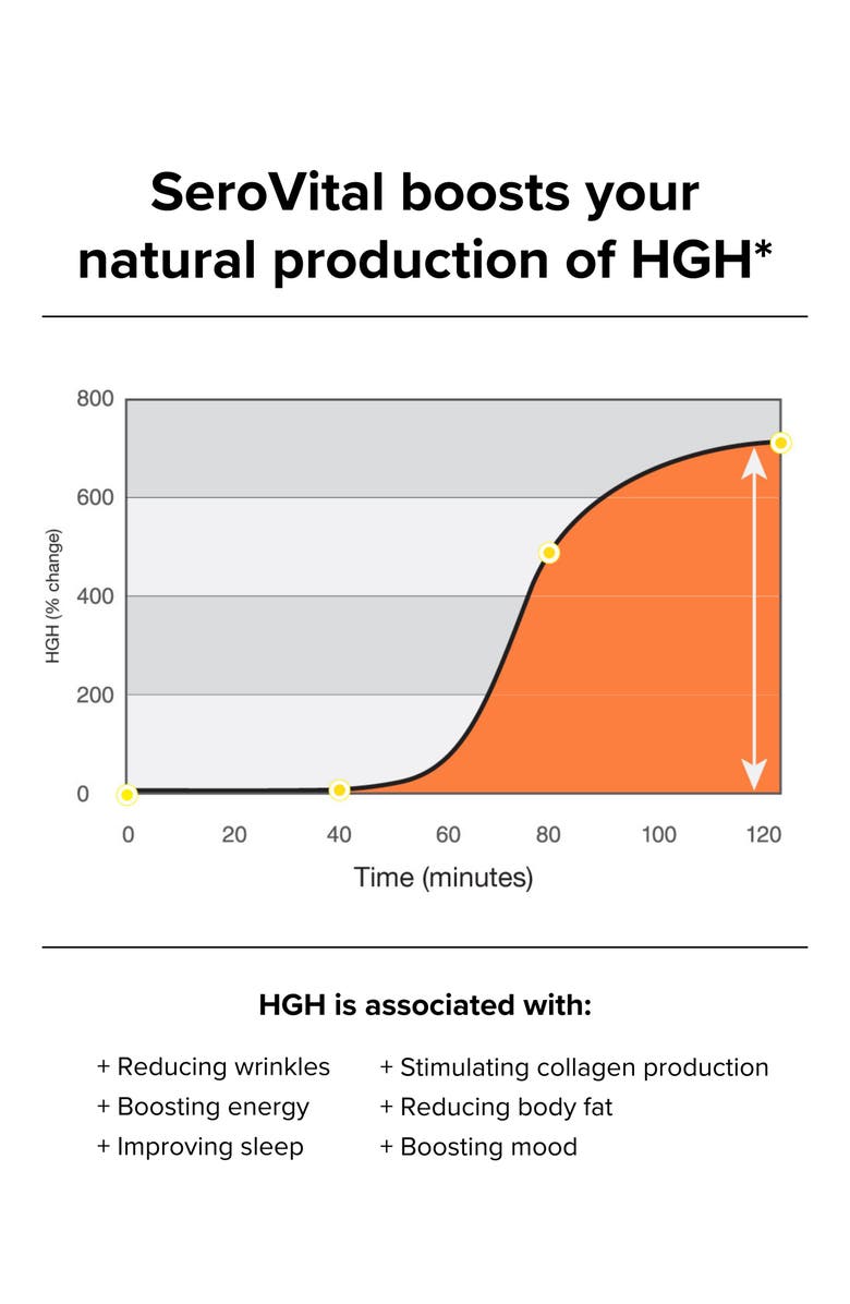 SeroVital ADVANCED 30-Day Plus Free Fruit Punch 14-Day Set, Alternate, color, 