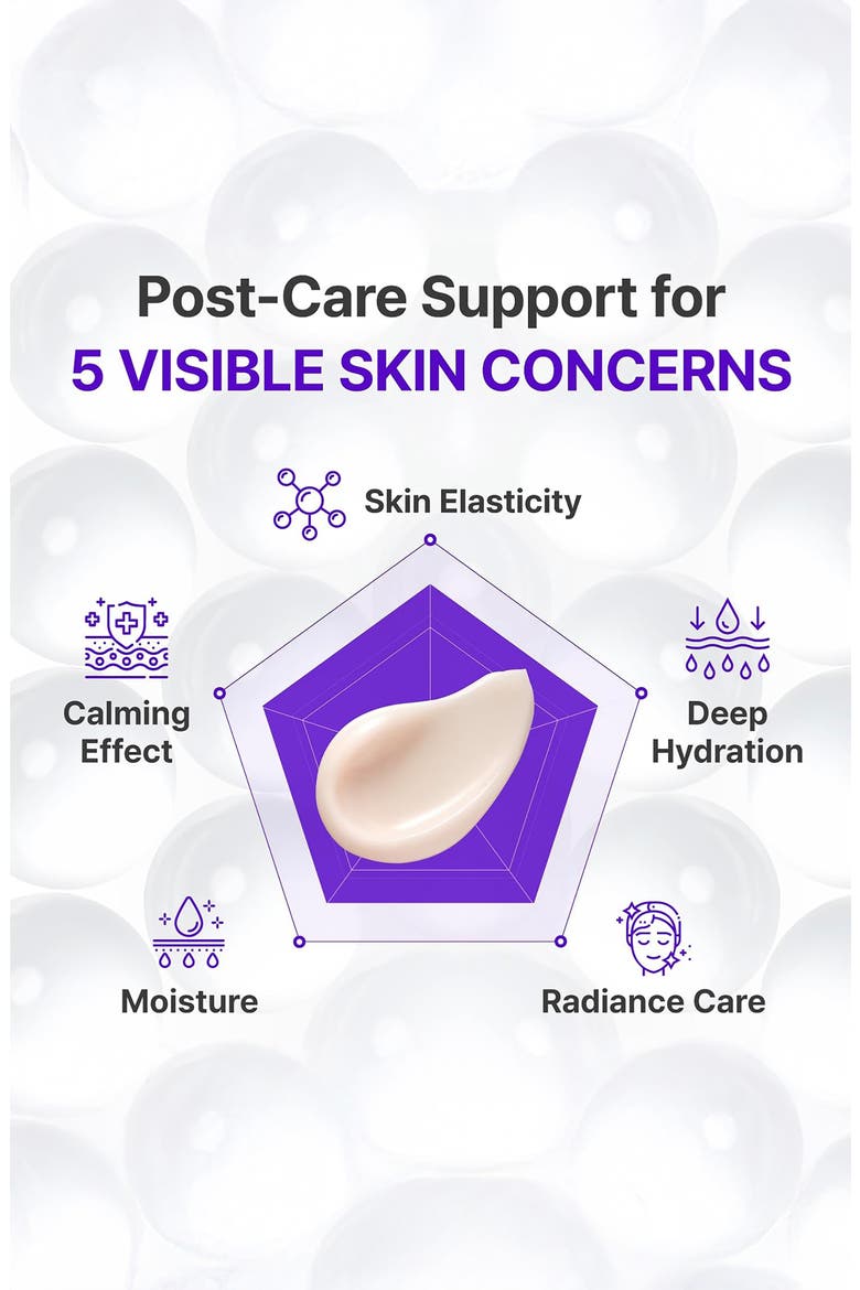 Expert Madeca Cream Active Renew PDRN, Alternate, color, NO COLOR