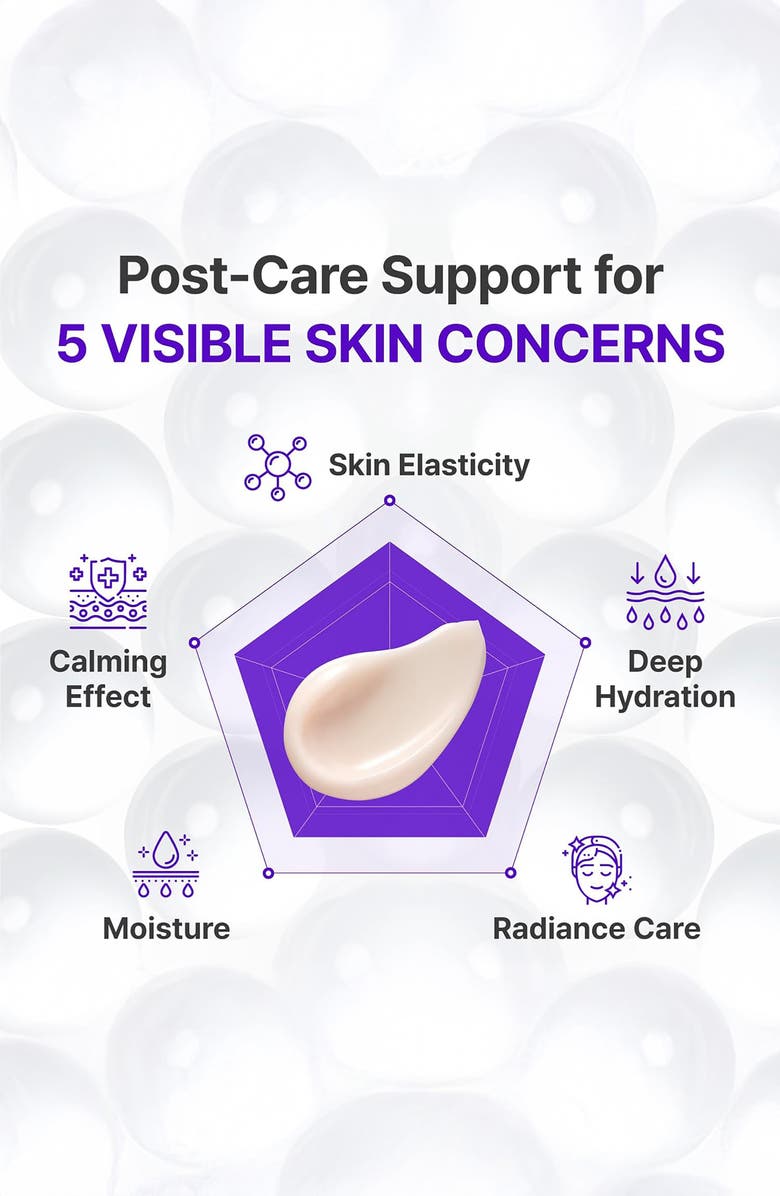 Centellian24 Expert Madeca Active Renew PDRN Face Cream, Alternate, color, 
