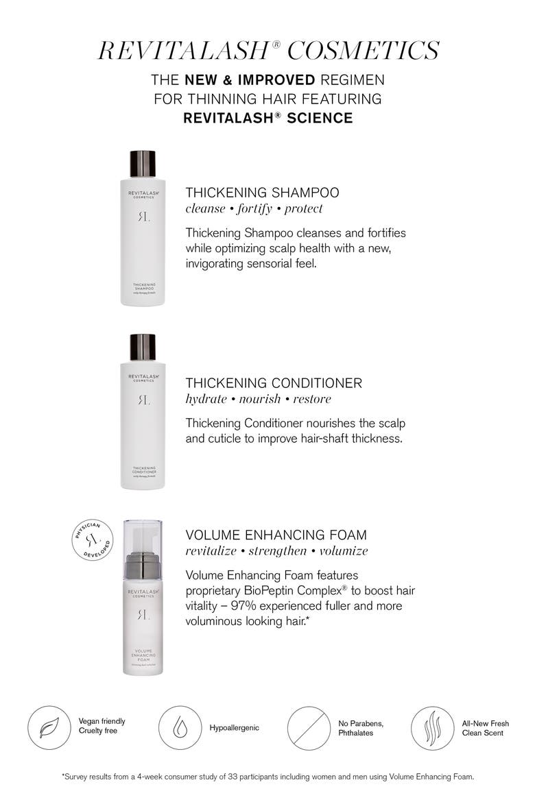Volume Enhancing Foam, Alternate, color, NO COLOR