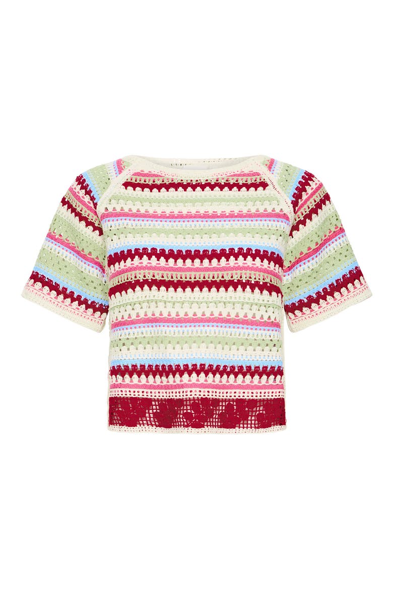 Multicolor Stripe Knit Top, Alternate, color, MULTICOLOR STRIPE