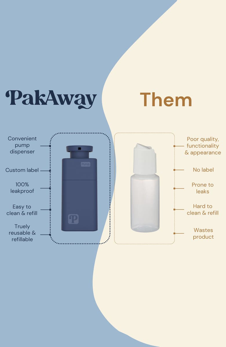 PakAway All-Inclusive Set of 5 Travel-Size Bottles, Alternate, color,