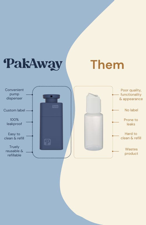 Pakaway All-inclusive Set Of 5 Travel-size Bottles In Blue
