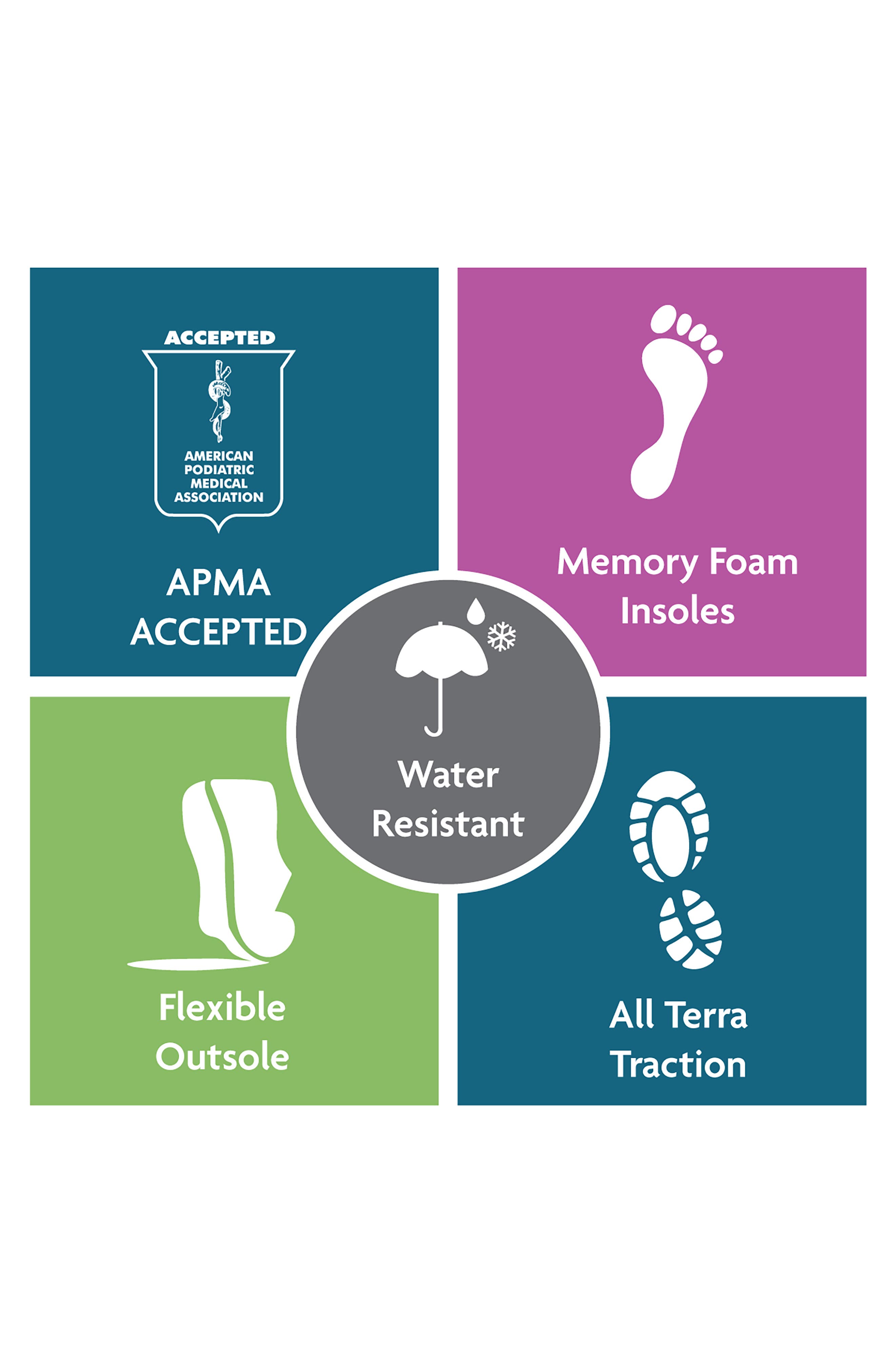 JBU Mayra Water Resistant Bootie, Alternate, color, Black