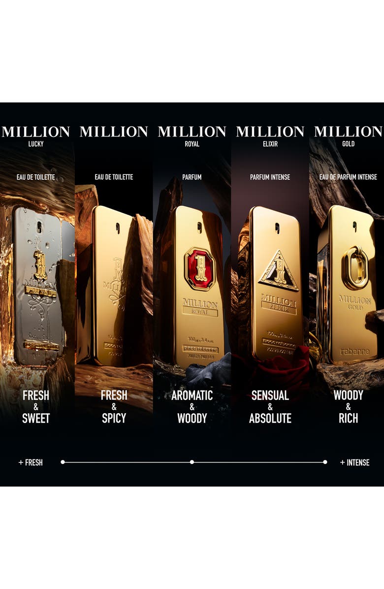 Rabanne 1 Million Lucky Eau de Toilette, Alternate, color, 