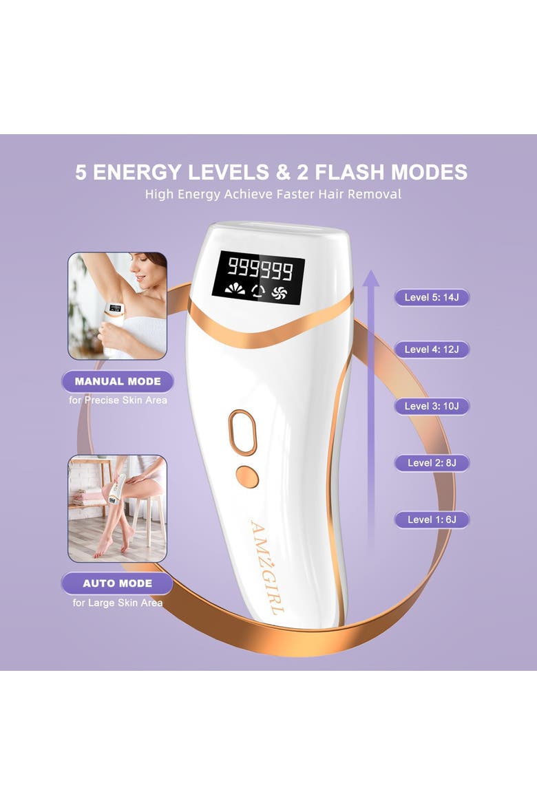 Personal Laser Hair Removal Device, Alternate, color, White