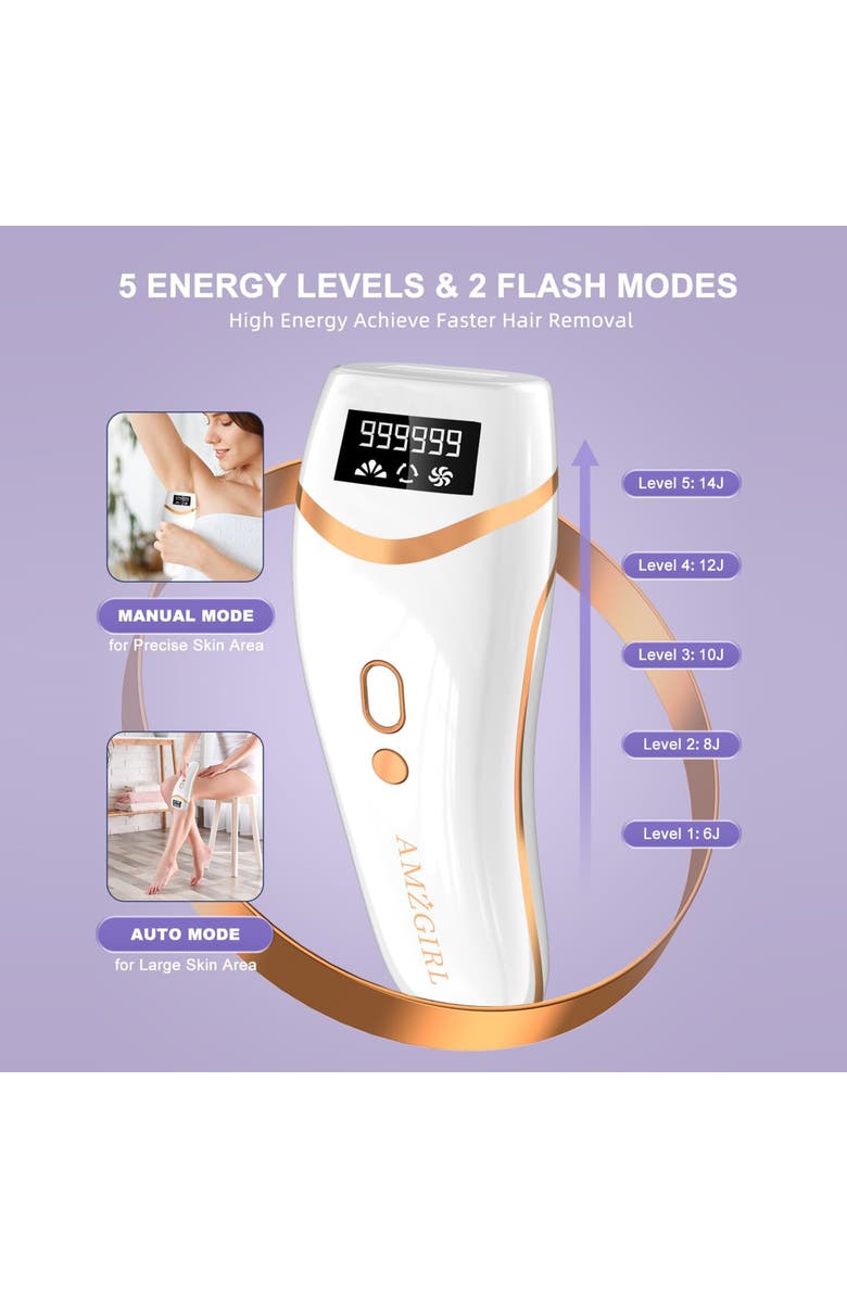Amzgirl Personal Laser Hair Removal Device, Alternate, color, White