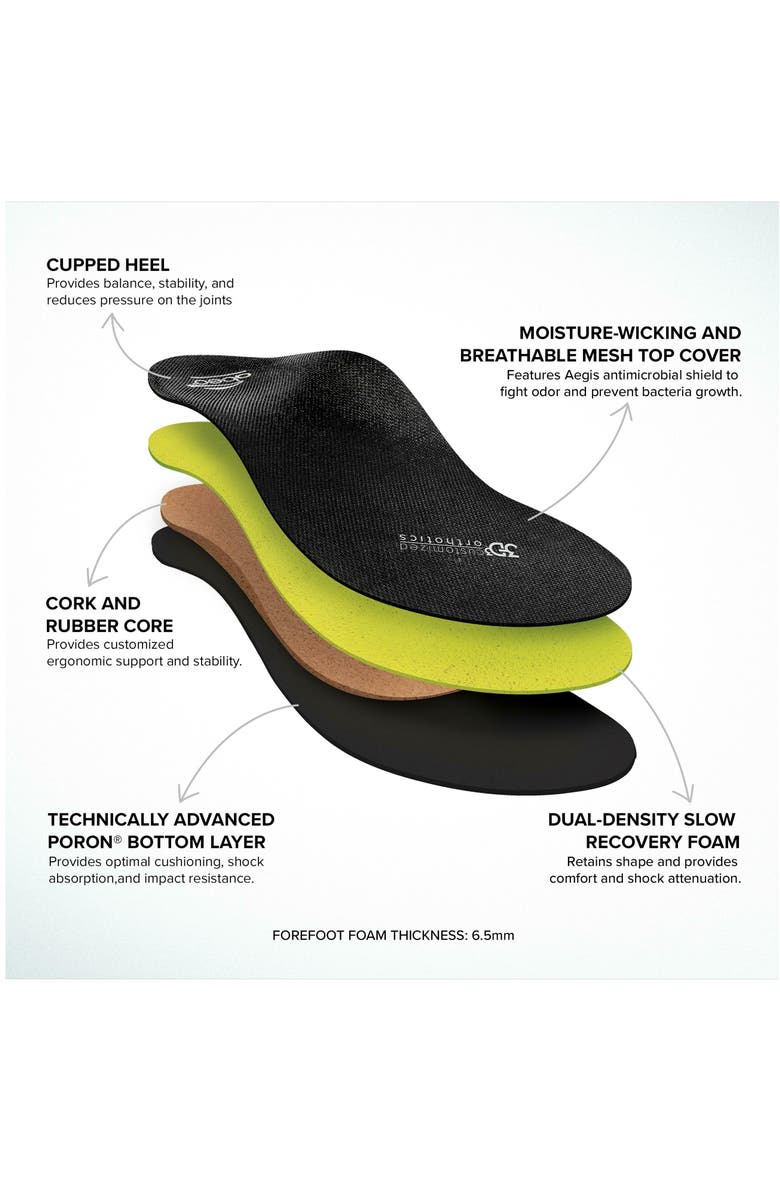 ABEO Premium Orthotic Mens Neutral, Alternate, color, Black
