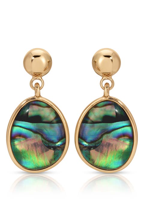 Abalone Orb Drop Earrings