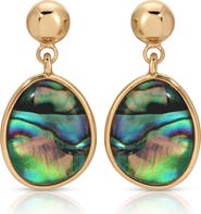 Ettika Abalone Orb Drop Earrings