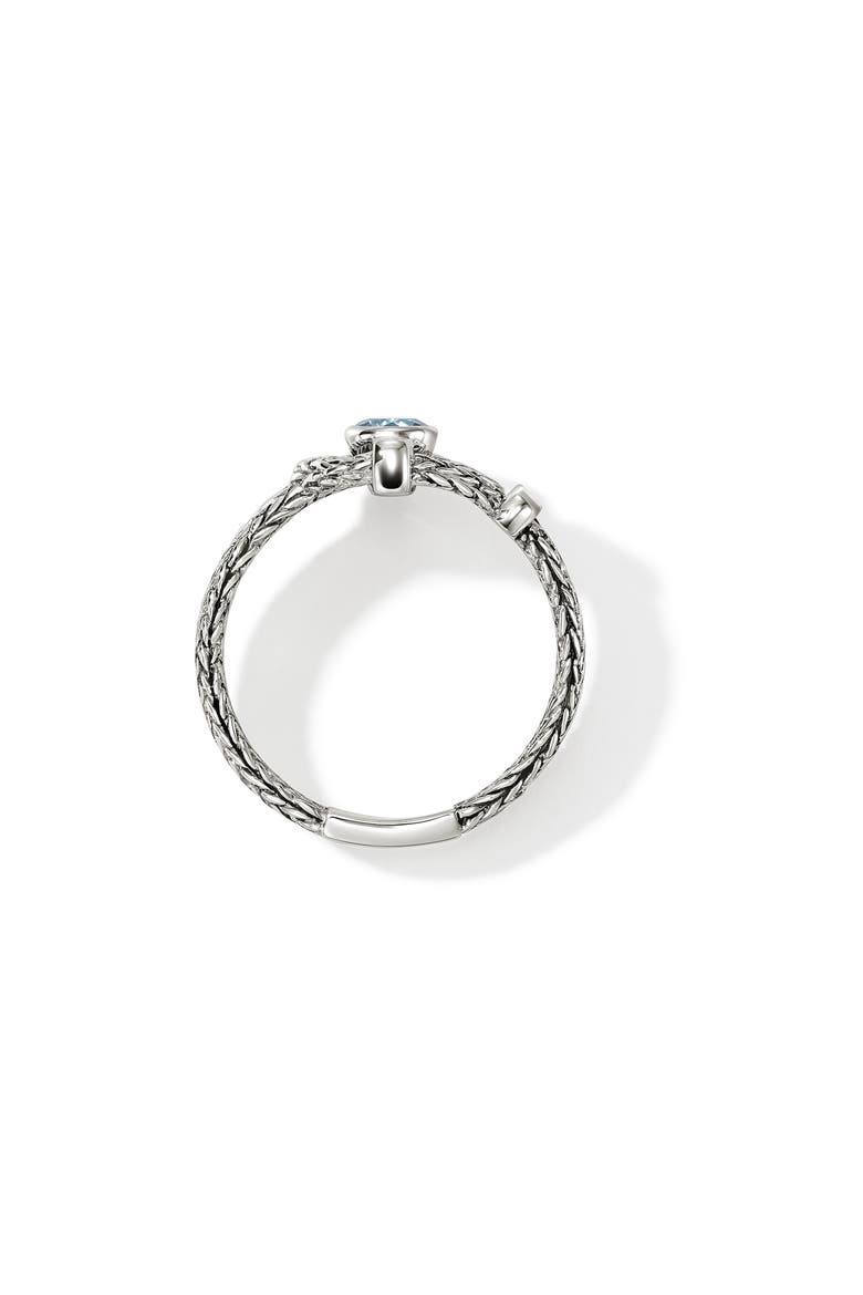 Icon Ring, Sterling Silver, Swiss Blue Topaz, 4mm, Alternate, color, SILVER