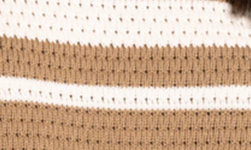 Thread & Supply Viola Stripe Short Sleeve Cotton Sweater