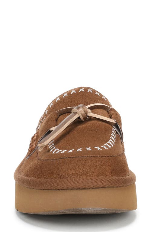 Blowfish Malibu Montreal Faux Fur Lined Slipper In Brown
