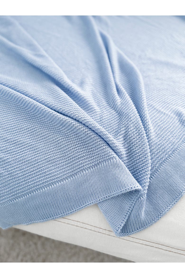 Harbor Knit Throw, Alternate, color, Coastal Blue