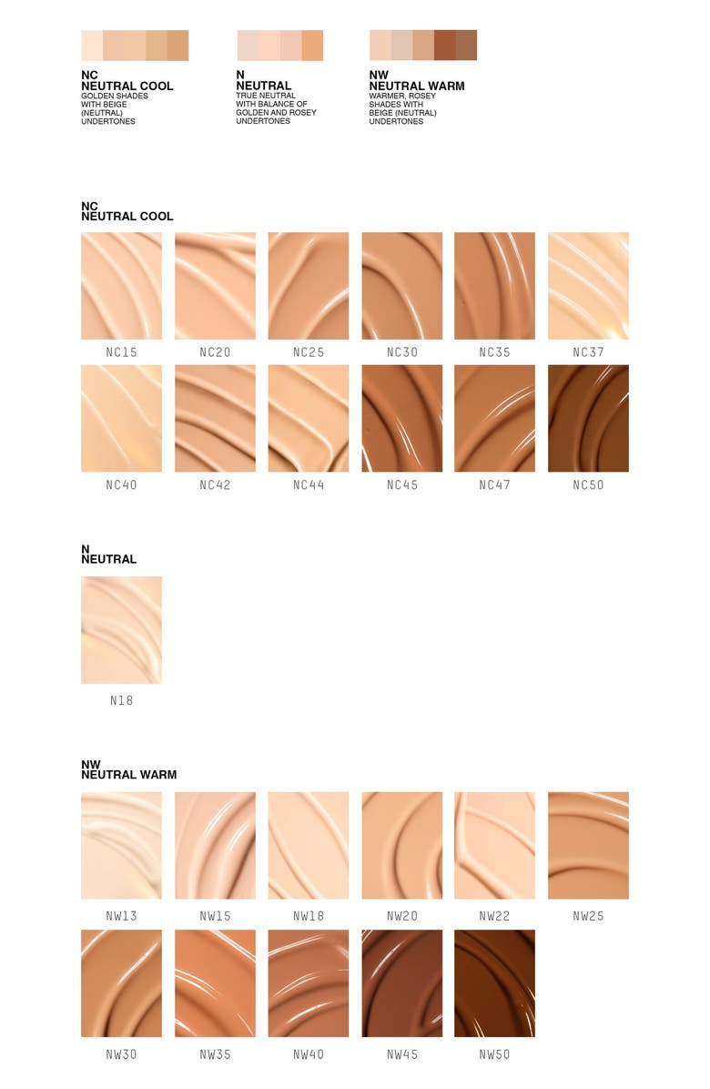 MAC Cosmetics Pro Longwear Nourishing Waterproof Foundation, Alternate, color,