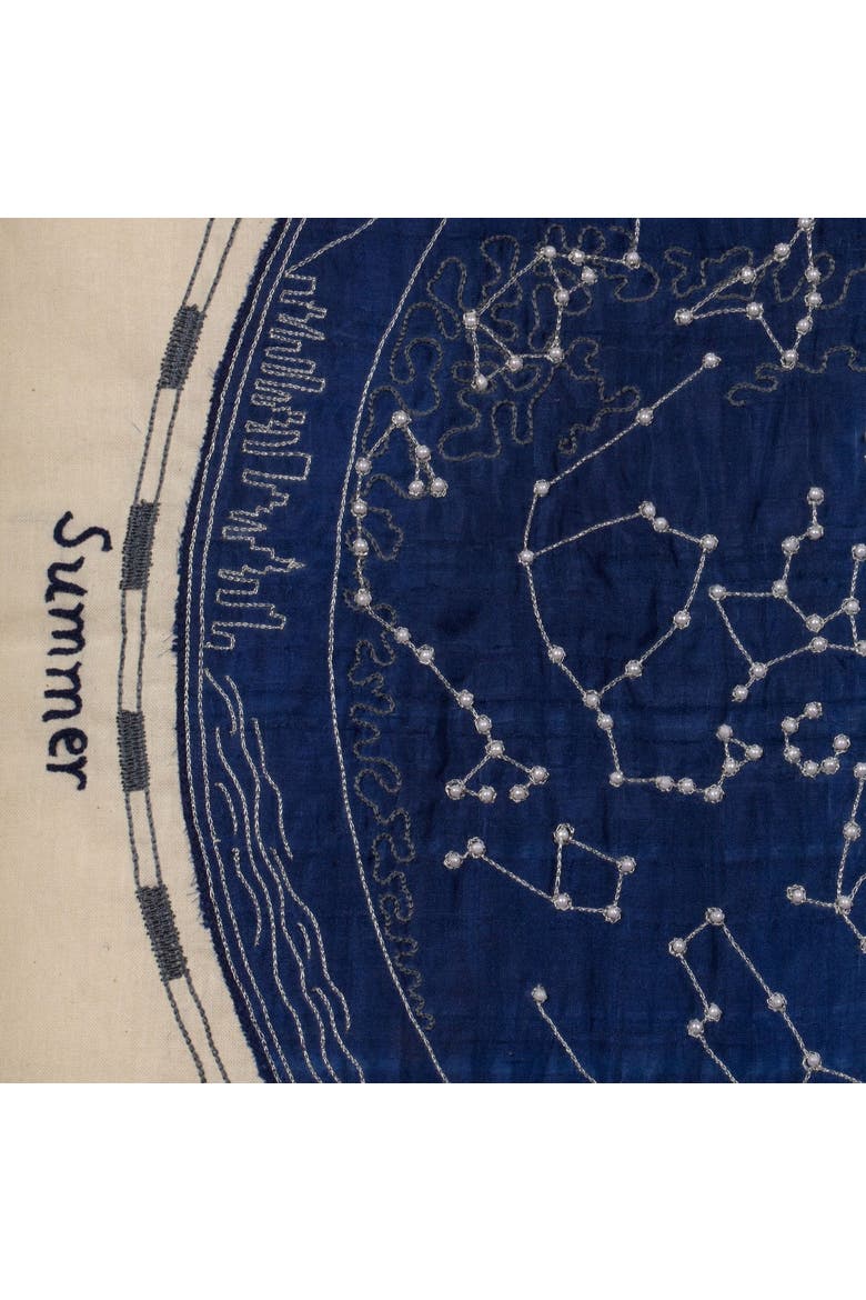 Constellation Wall Hanging, Alternate, color, Blue