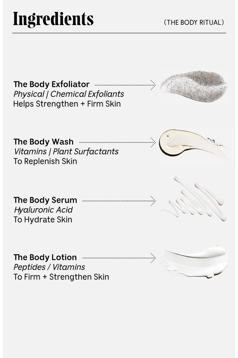 The Body Ritual Set, Alternate, color, NO COLOR