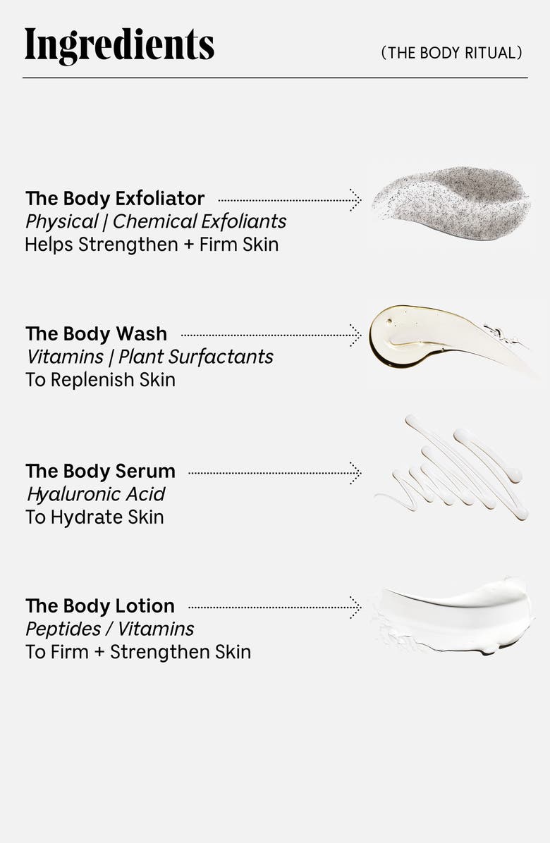 Nécessaire The Body Ritual Set, Alternate, color,