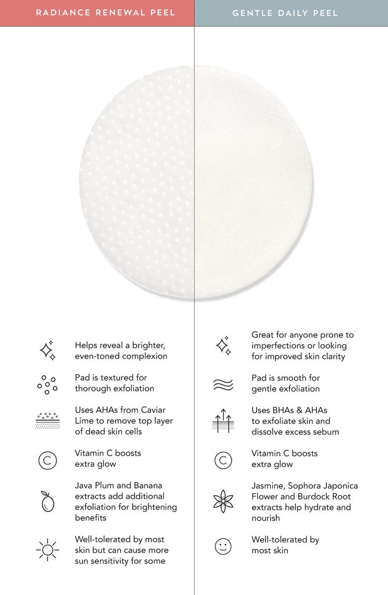 Indie Lee Gentle Daily Peel, Alternate, color, 