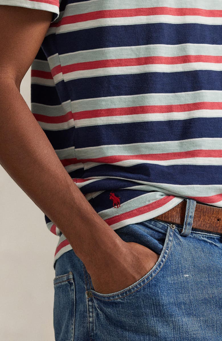 Polo Ralph Lauren Striped Standard Fit Cotton Jersey T-Shirt, Alternate, color, Newport Navy Multi
