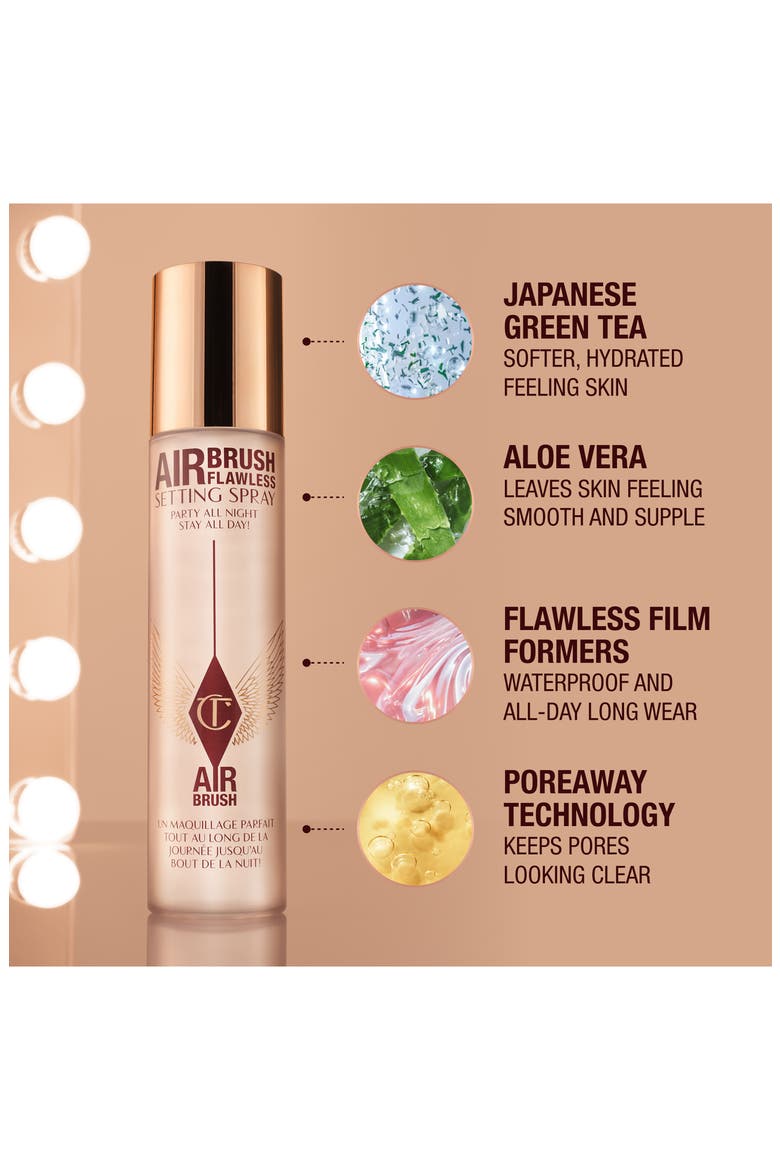 Airbrush Flawless Finish Setting Spray Duo $76 Value (Women
