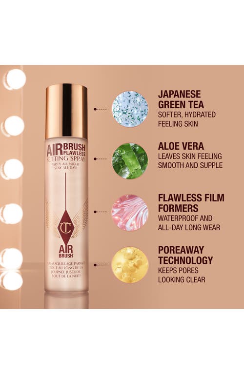 Charlotte Tilbury Airbrush Flawless Finish Setting Spray Duo $76 Value